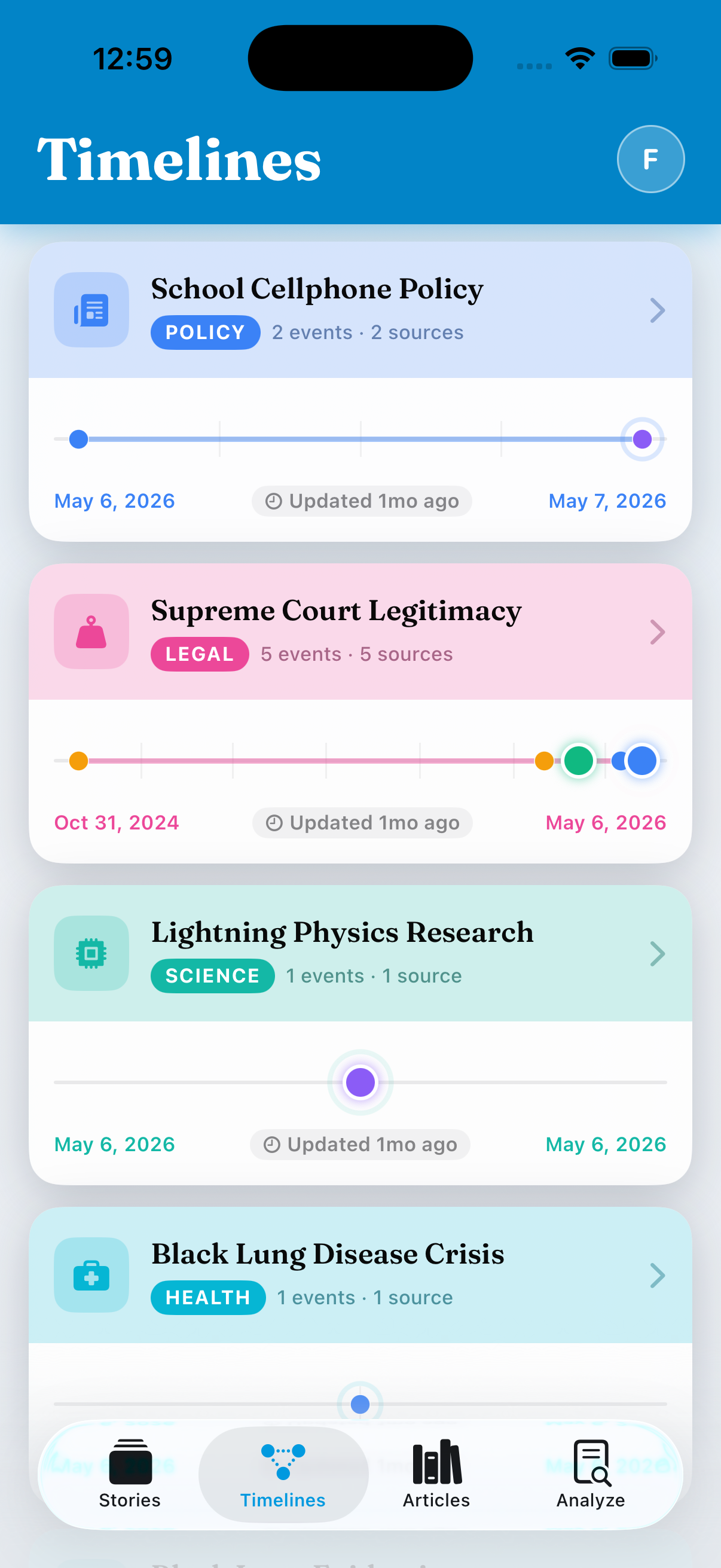 A Story Map timeline showing how a story developed over time