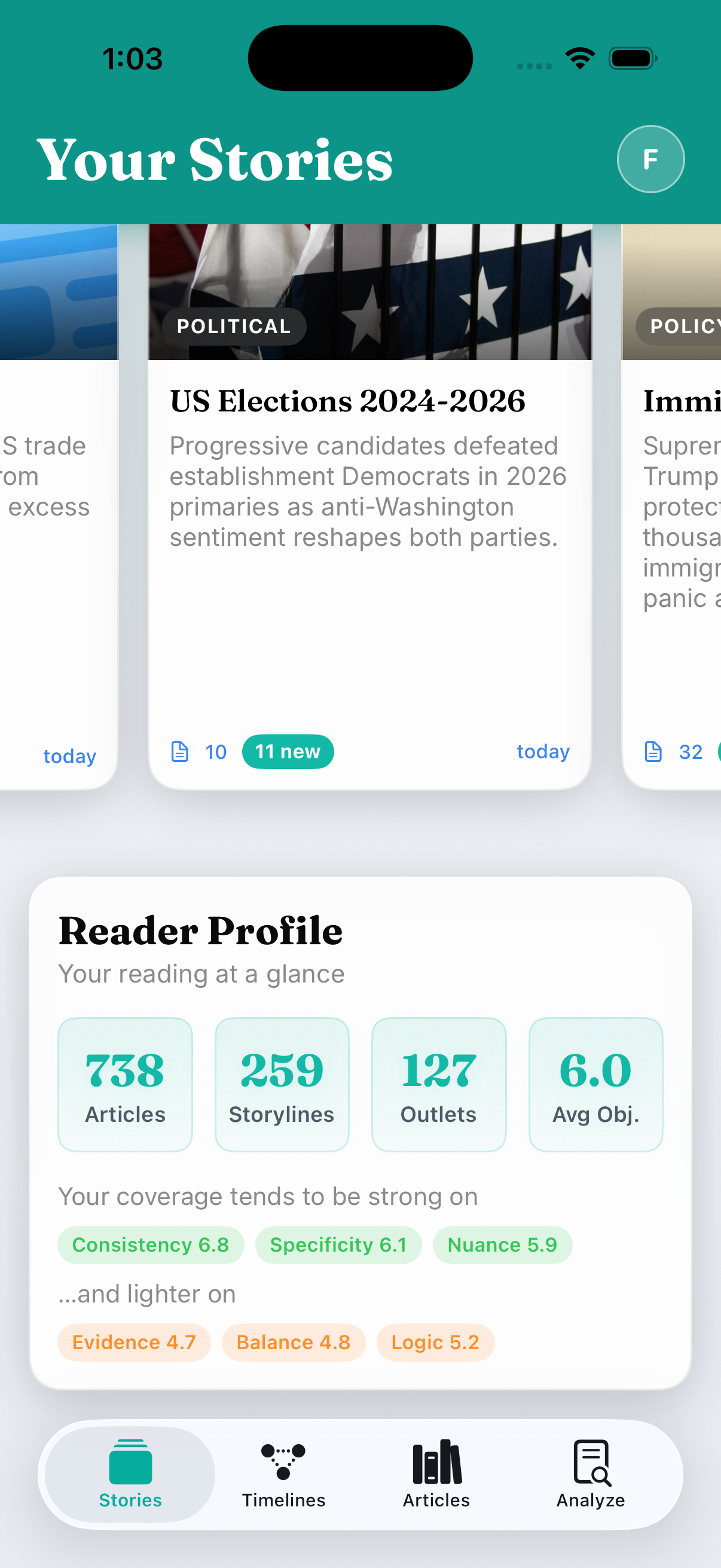 The Reader Profile showing articles read, outlets covered, and average objectivity